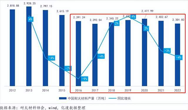 耐BB电子 BB平台火材料︱小赛道龙头能否讲出大故事？(图2)