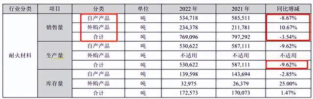 耐BB电子 BB平台火材料︱小赛道龙头能否讲出大故事？(图3)