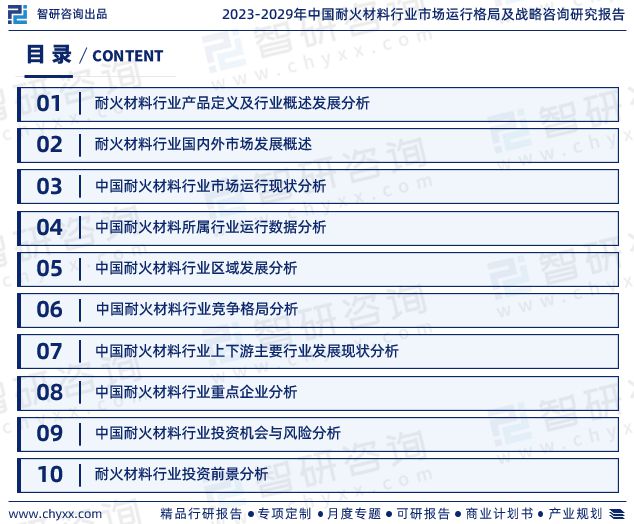 BB电子 BB电子游戏智研咨询发布：2023年耐火材料行业现状、发展环境及深度分析报告(图2)