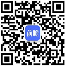 预见2022：《2022年中国耐火材料行业全景图谱》(附市场现状、竞争格局和发展趋势等)BB电子 BB电子网站 入口(图19)