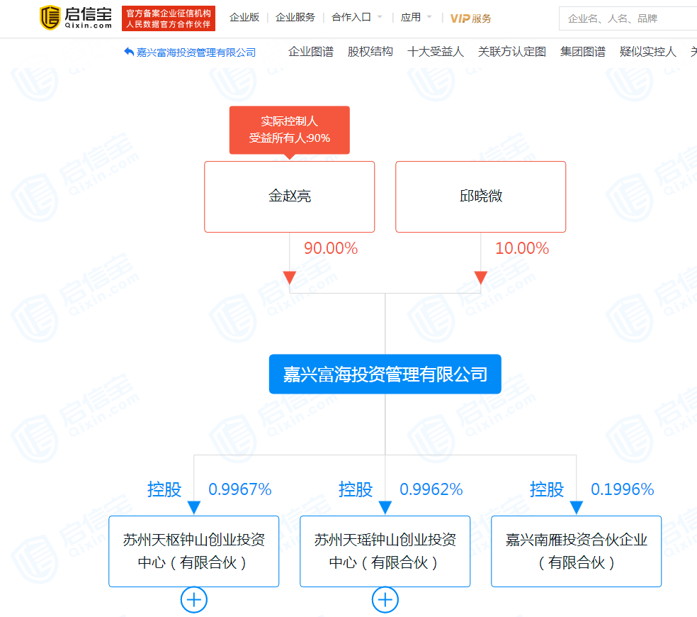 BB电子 BB平台这家公司IPO过会近4年还没上市都是因为TA的存在？ 但接盘方说以前的问题不是问题了(图2)