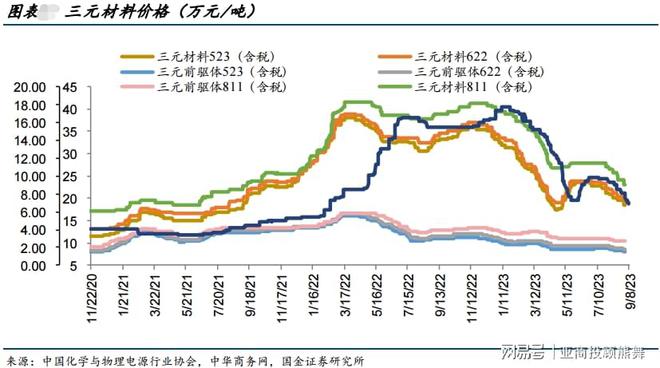 亚商投顾熊舞：IAA车BB电子 BB电子的游戏展召开国车出海加速(图3)