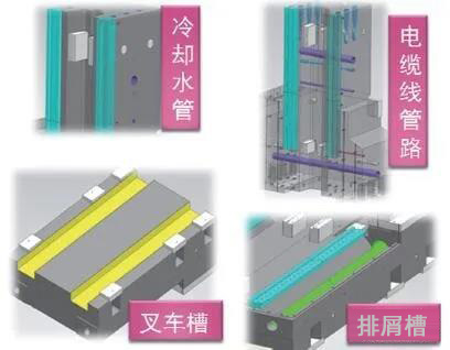 精密机床制造的超BB电子 BB平台级材料——矿物铸件制造工艺流程(图3)