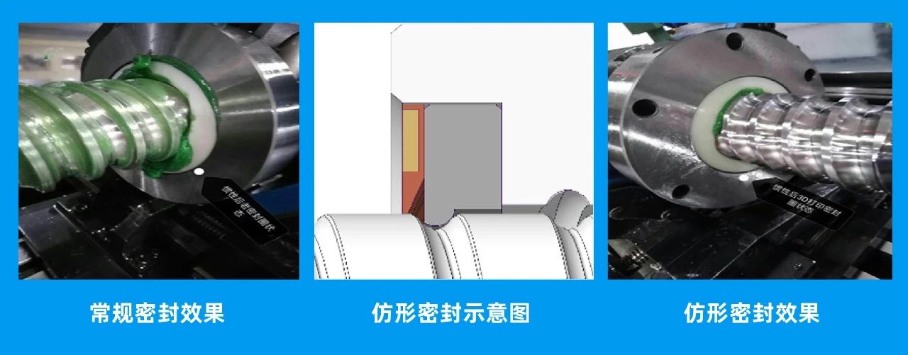 汇川技术发布粉末压机新“伴侣”——高精度BB电子 BB电子的官网重载滚珠丝杠(图3)