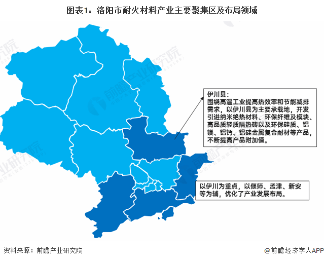 BB电子 BB电子的网站`入口聚焦中国产业：2023年洛阳市