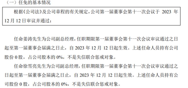 金岩高新任命姜涛、徐雪亮为公司副总经理 2023年上半年公司