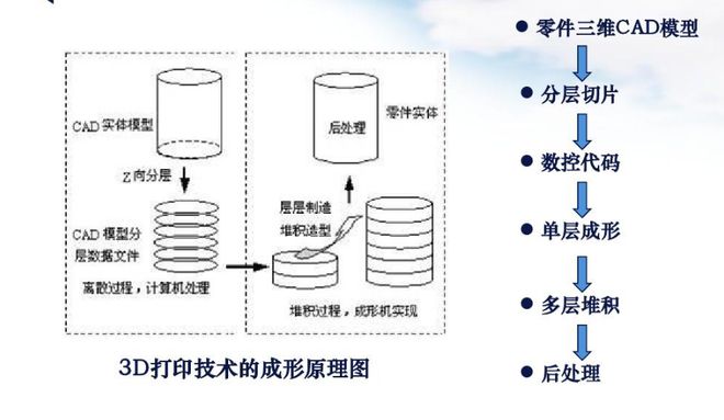 BB电子 BB电子的游戏让西方看看内蒙怎么造坦克？99A2生产线D打印流水化生产(图3)