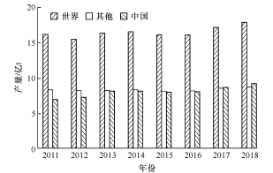 BB电子推荐文章