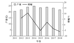 BB电子推荐文章(图2)