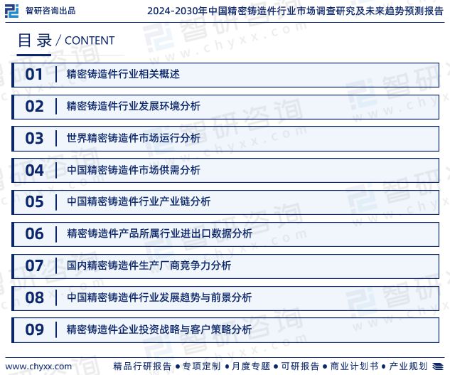 2024年中国精密铸造件行业发展现状、市场前景及投资方向BB电子报告(图2)