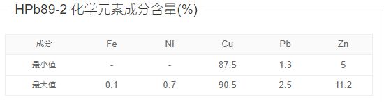 HPb89-2铅BB电子黄铜材料具有良好的塑性(图2)