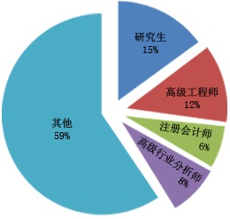 2024年铁铸造材料市场需求调研报告BB电子