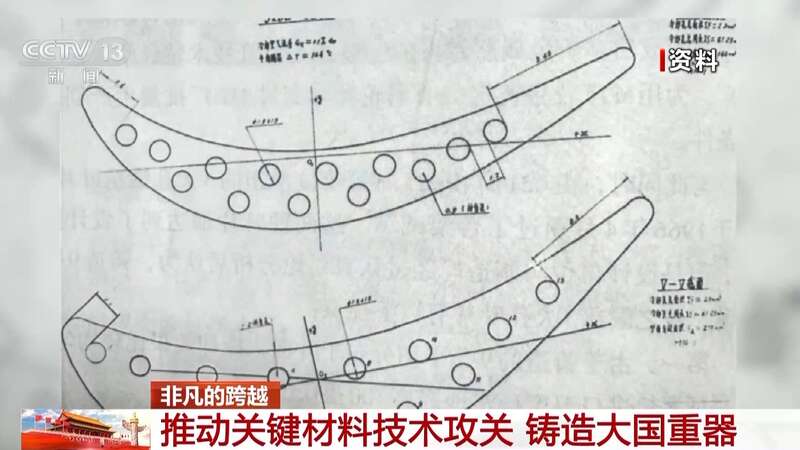 BB电子突破技术封锁 我国第一块合成橡胶是这样诞生的(图8)