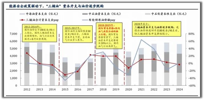 BB电子分红稳定的现金奶牛603699股息率超长江电力300家机构潜伏(图6)