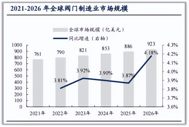 BB电子分红稳定的现金奶牛603699股息率超长江电力300家机构潜伏(图7)